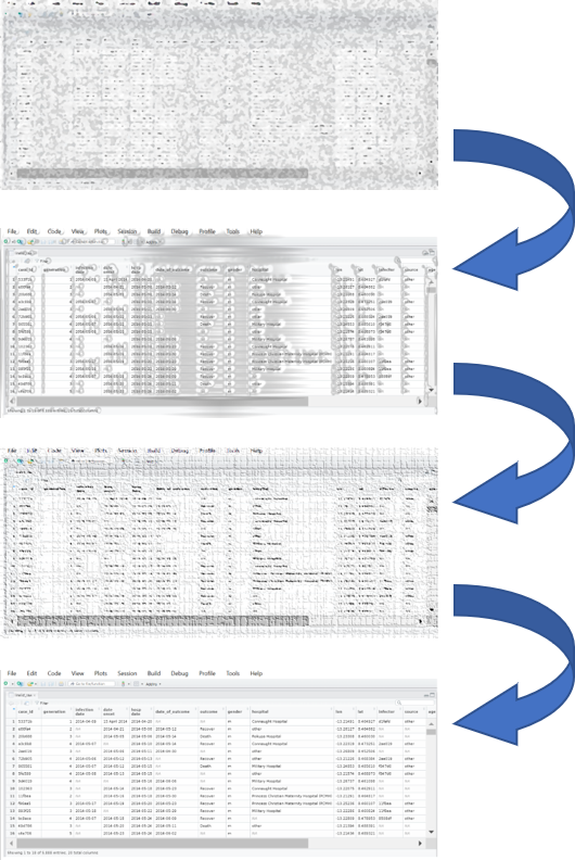 Số liệu và hàm quan trọng trong Excel được sử dụng rất phổ biến trong các công việc liên quan đến kế toán, tài chính, thống kê, hay phân tích dữ liệu. Các hàm và công thức trong Excel giúp bạn dễ dàng tính toán và xử lý số liệu một cách chính xác và nhanh chóng. Hãy tìm hiểu và sử dụng chúng để giúp cho công việc của mình trở nên hiệu quả và dễ dàng hơn nhé!
